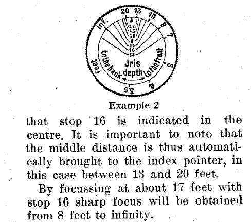 Copy of the diagram and text explaining how to use the Vollenda 48 depth of field indicator.